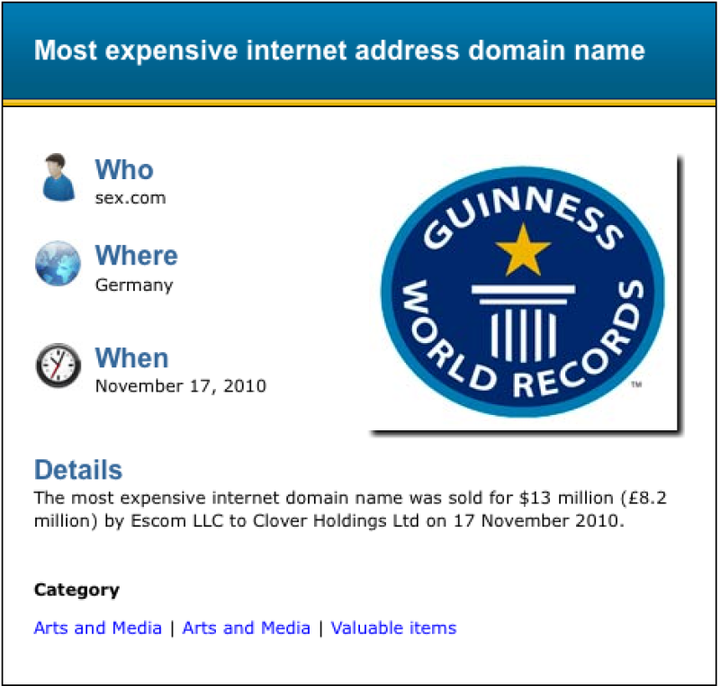 Most_Expensive_domain_sex_dot_com